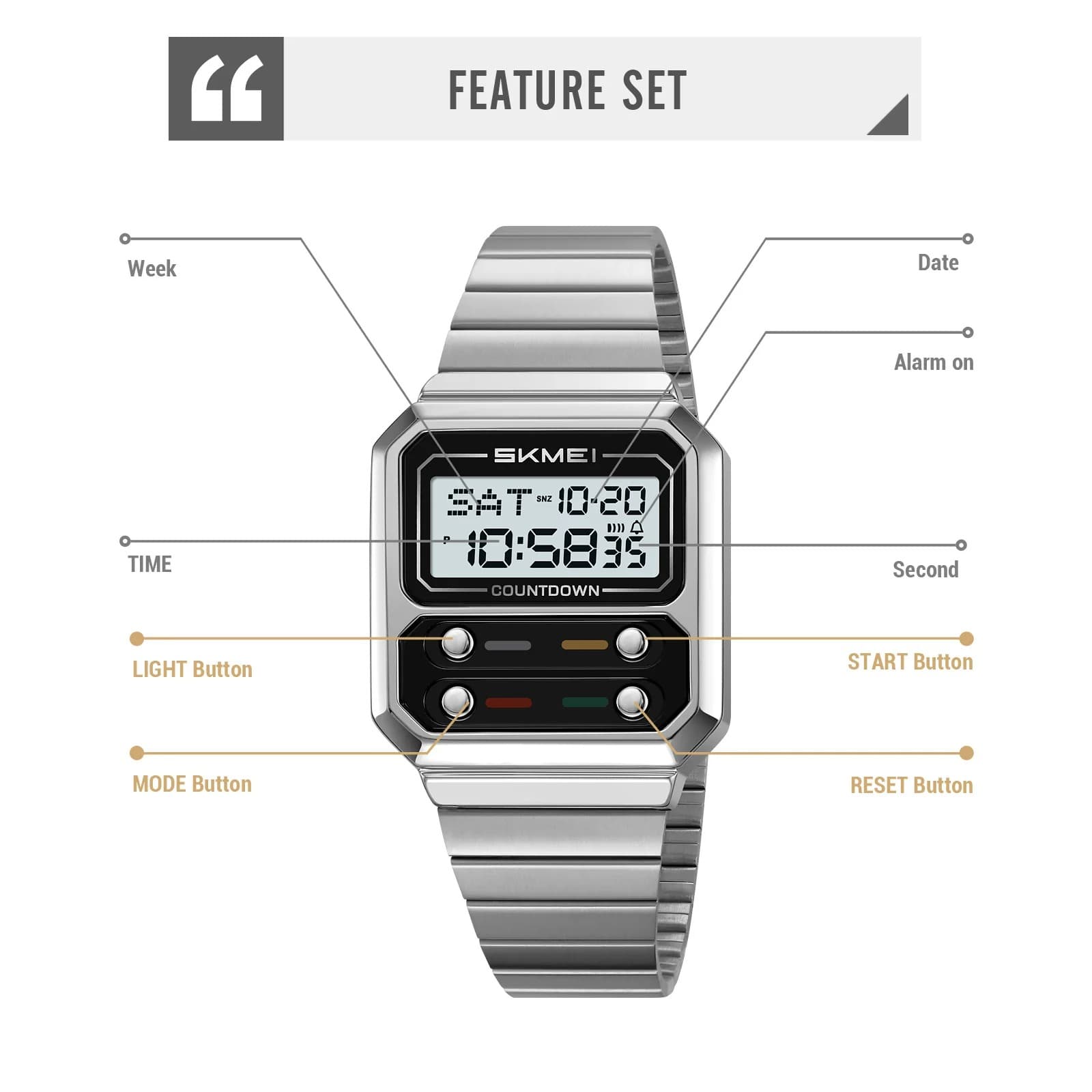 Skmei 2448 — Feature Set